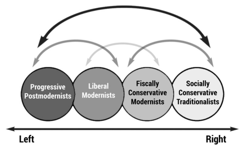 Why Centrism Wont Survive 2025 - Best Colorful Textures in 4K