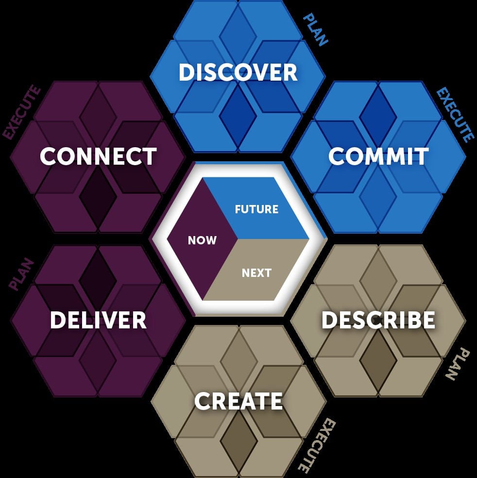 Quartz Open Framework