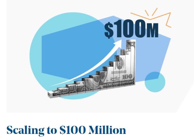 Bessemer Ventures Research: Scaling to $100 Million