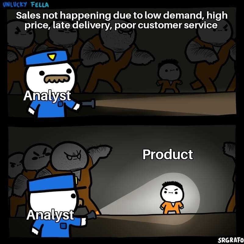 15 Best Product Management Memes for January 2022