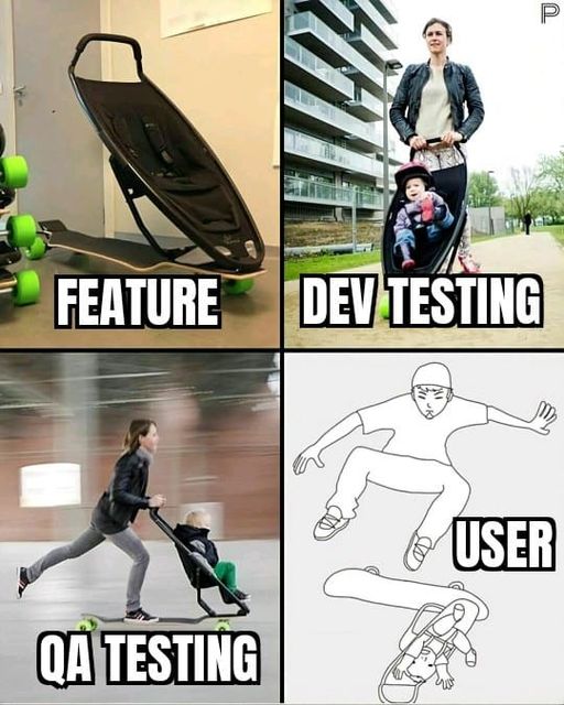The 18 Best Product Management Memes of September 2022