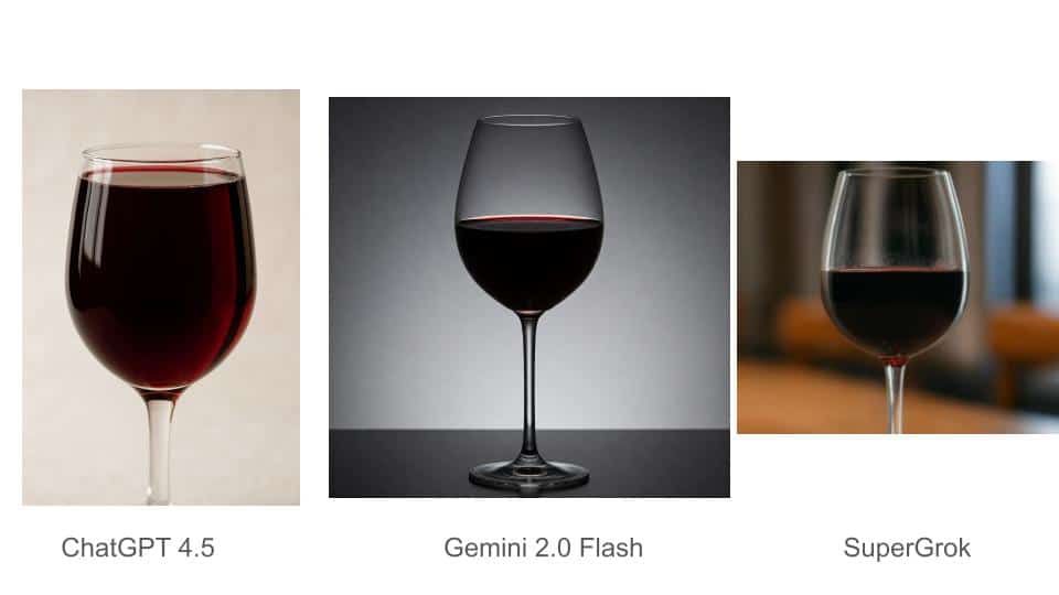 The Elusive Full Glass: Why AI Struggles to Depict Perfection in Wine
