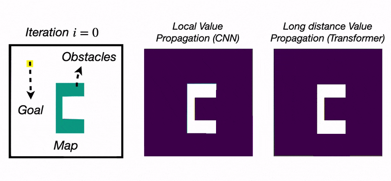 Using Transformers Locally - Light Design Collection - 4K Quality