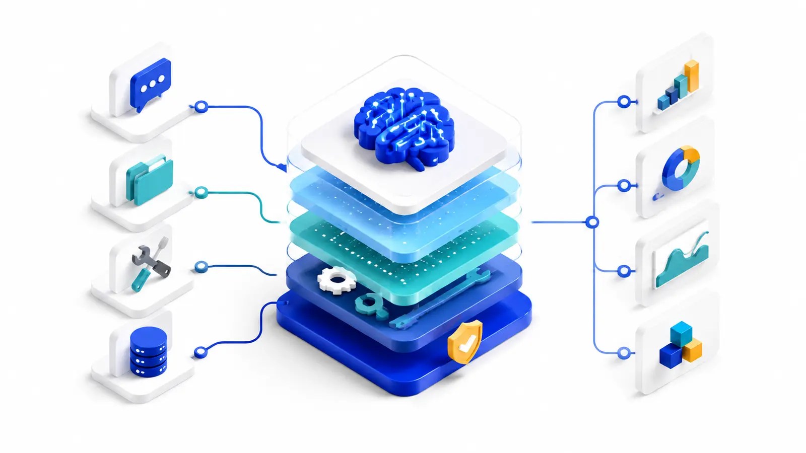 Context engineering layers connecting AI instructions, memory, tools and trusted data