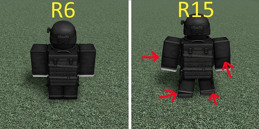 Unlock Classic Roblox R6 Avatar Guide 2 517x258 
