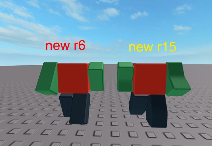 R6 To R15 Adapter Beta Enable R15 Tech In R6 Experiences Page 24 2 690x474 