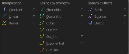 More Non Linear Easing Functions For The Animation System Engine 