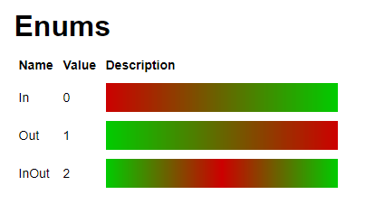 Add Additional Easing Styles Engine Features Developer Forum Roblox 