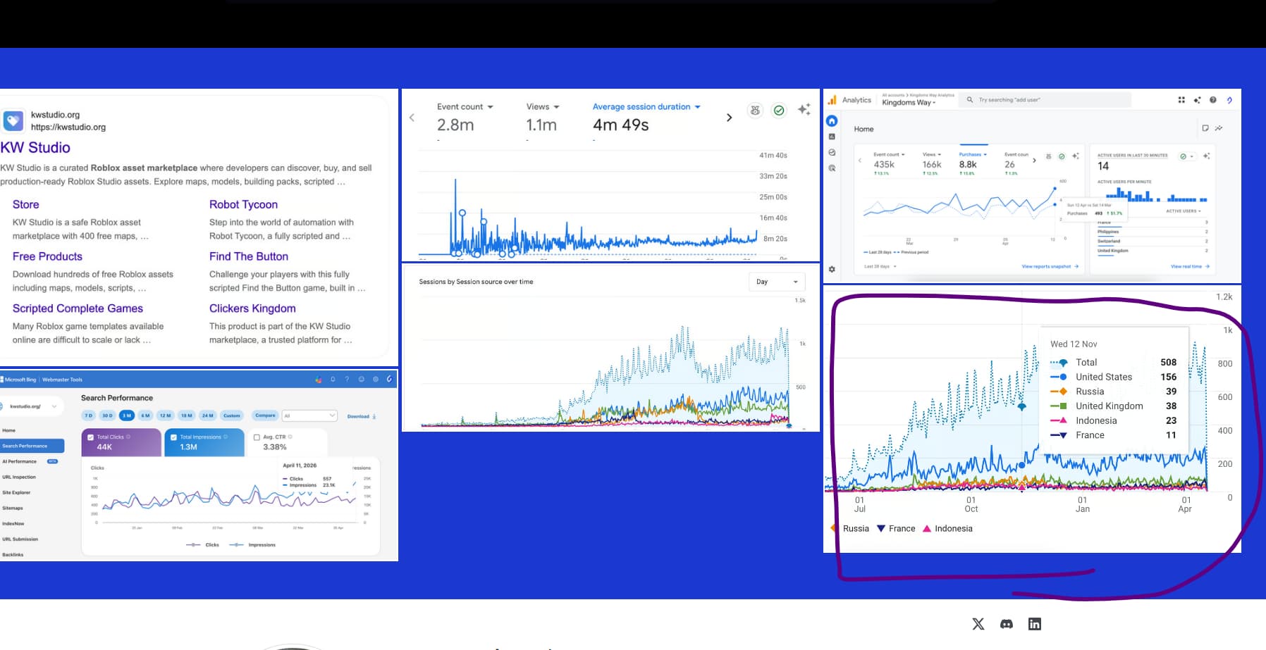 Selling Roblox Assets In 2026 KW Studio A Safer Alternative To 
