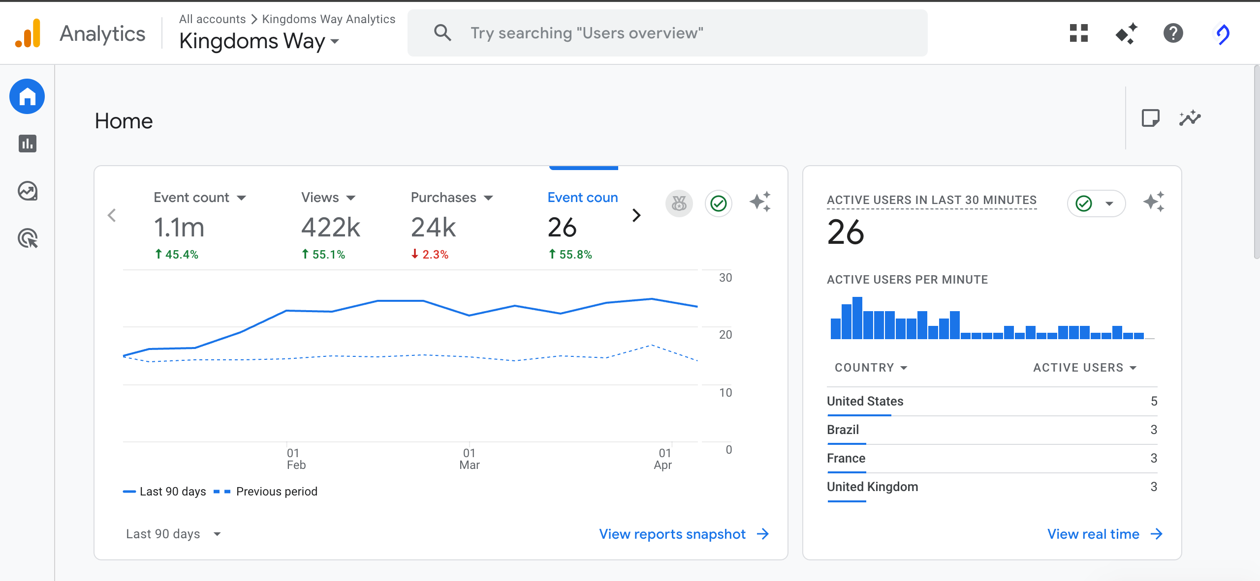 Selling Roblox Assets In 2026 KW Studio A Safer Alternative To 