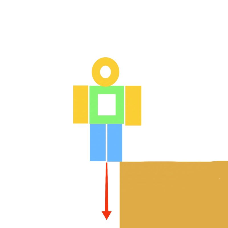 How To Accurately Check When A Player Jumps And When A Player Hits The Ground Scripting - Premium Mobile Light Arts | Free Download