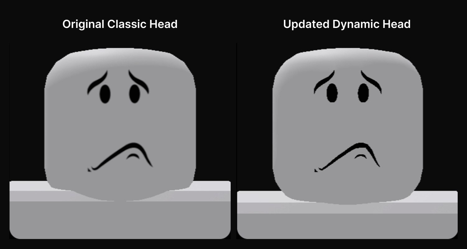 Completing The Dynamic Head Migration Page 34 