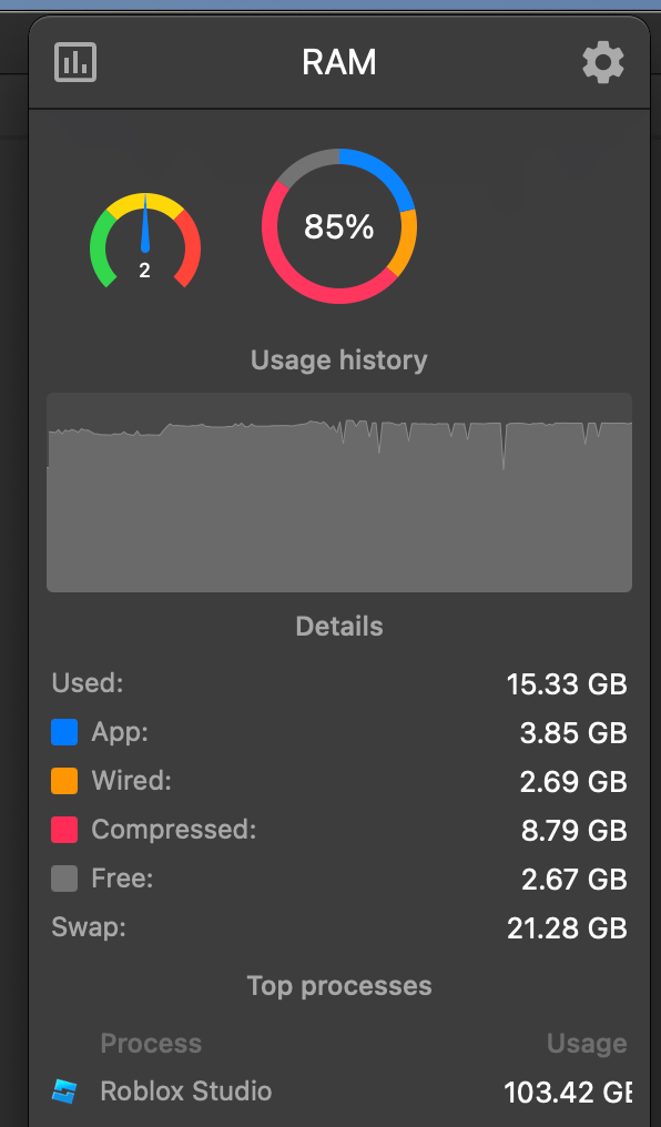 Major Memory Leak In MacOS ROBLOX Studio ARM64 Studio Bugs 