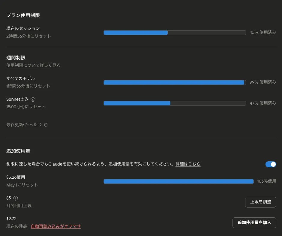 Claude Code 効率化 — Max 20x プランの実利用コスト画面