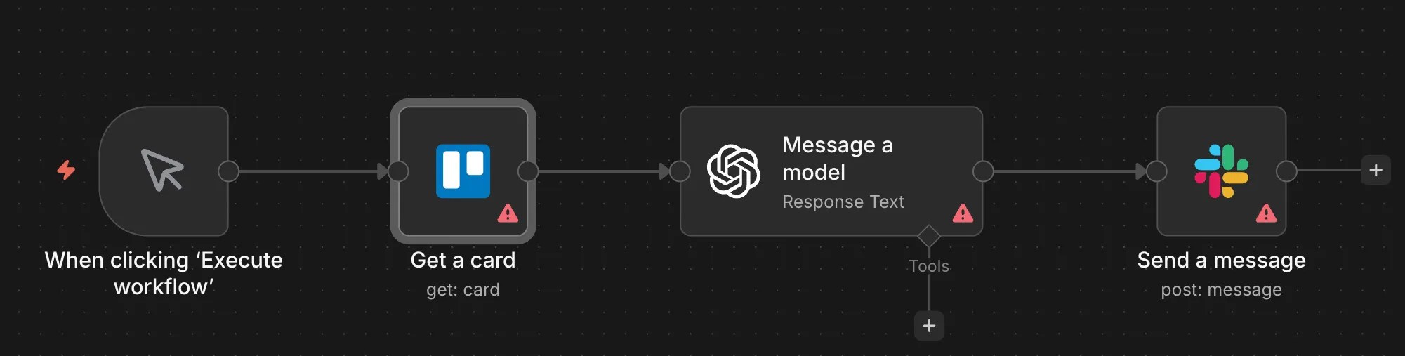 n8n AI automation tool workflow showing Trello to AI model to Slack notification pipeline