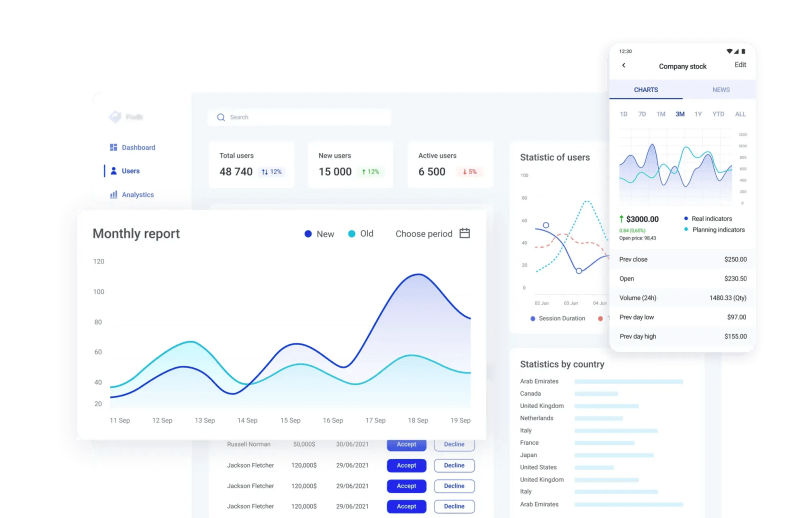 Your Investment For Devops Services Development Devops Services - Premium Abstract Texture Gallery - 4K