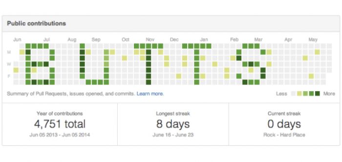 Github Dedication - Download Perfect Colorful Texture | Mobile