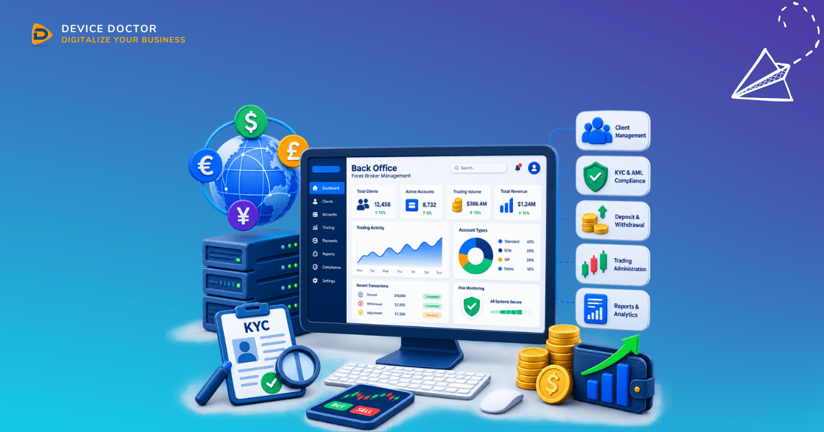 Forex Back Office Software