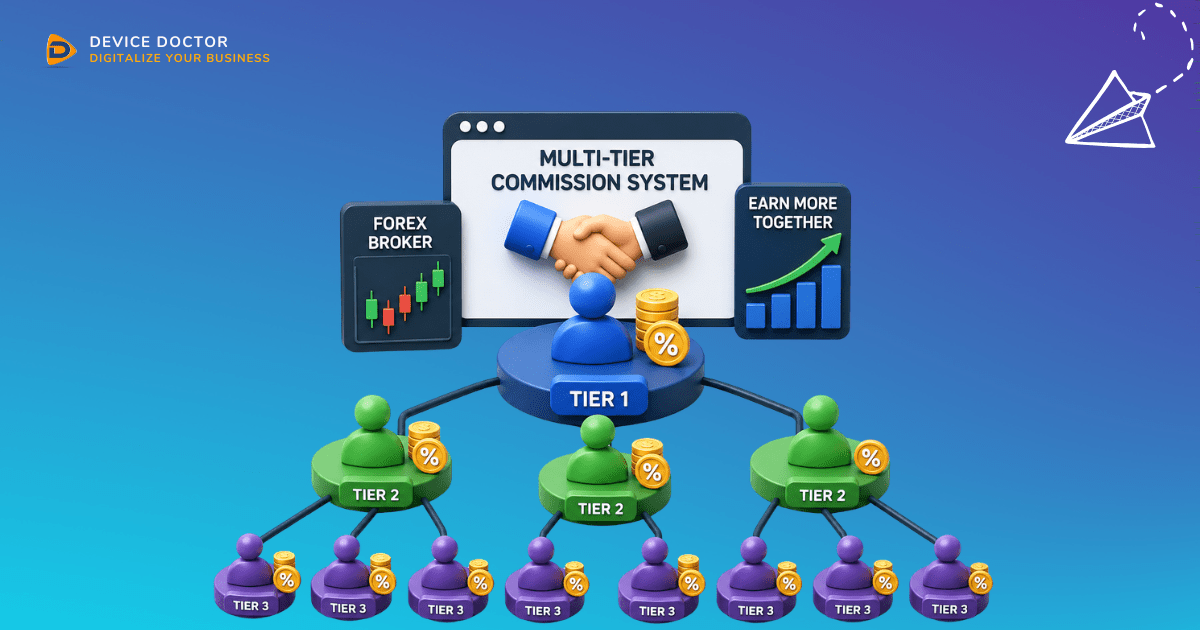 Forex Partner Commission System