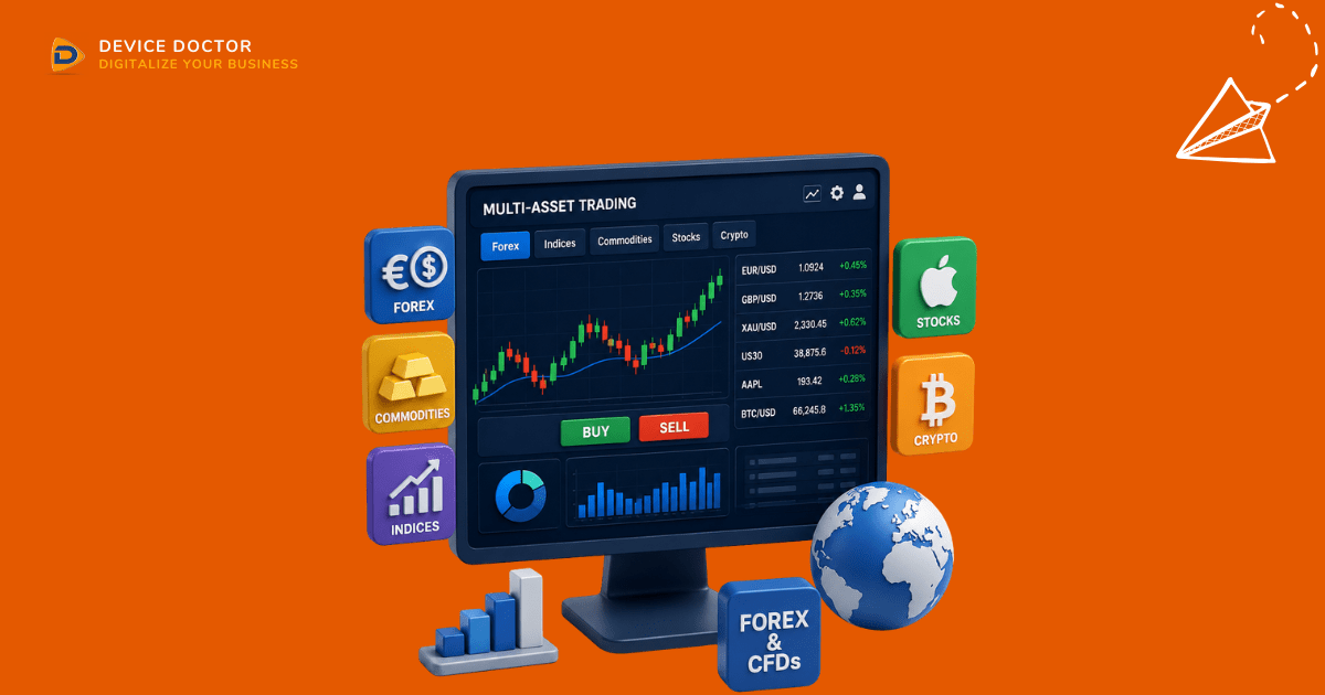 Multi Asset Trading Platform