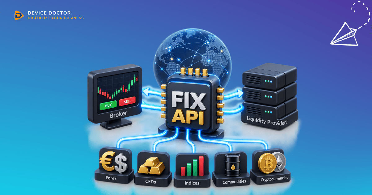 FIX API Integration for Forex Brokers
