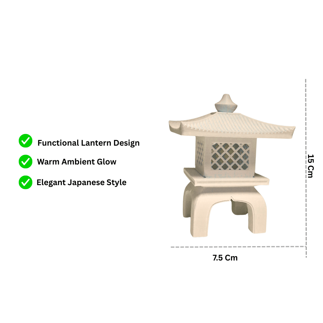 meserment of tthe lamp