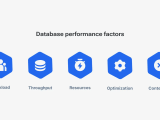 Data Engineering Best Practices A Guide For Optimizing Data Workflows
