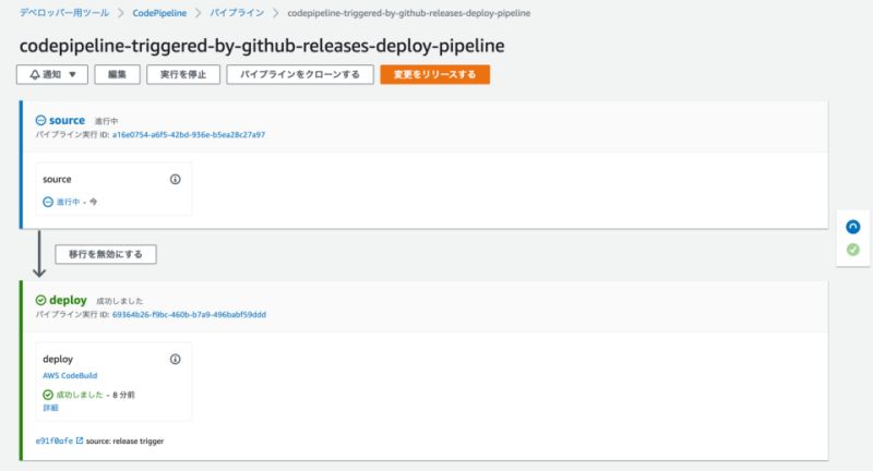Trigger Aws Codepipeline With Git Release Tag Medium - Download Stunning City Photo | Retina