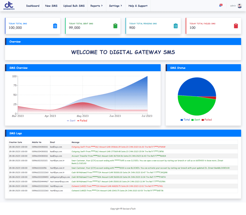 Dgs Digital Gateway Sms Devisers Tech - Minimal Pattern Collection - 8K Quality