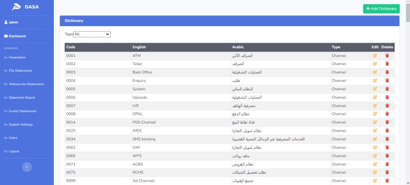 Dasa Devisers Tech - Best Geometric Illustrations in Retina