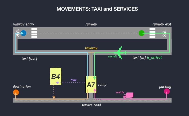 Lata 45 Github - Minimal Textures - Amazing Ultra HD Collection