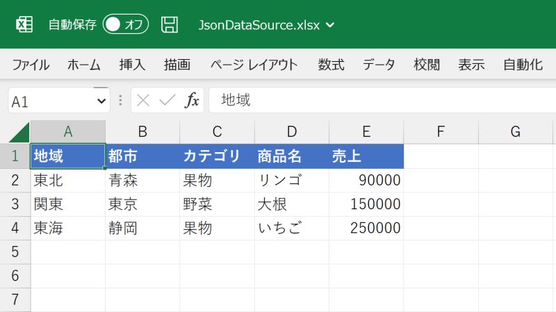 Json Data Binding To Table At Barbara Eley Blog - Sunset Image Collection - 8K Quality