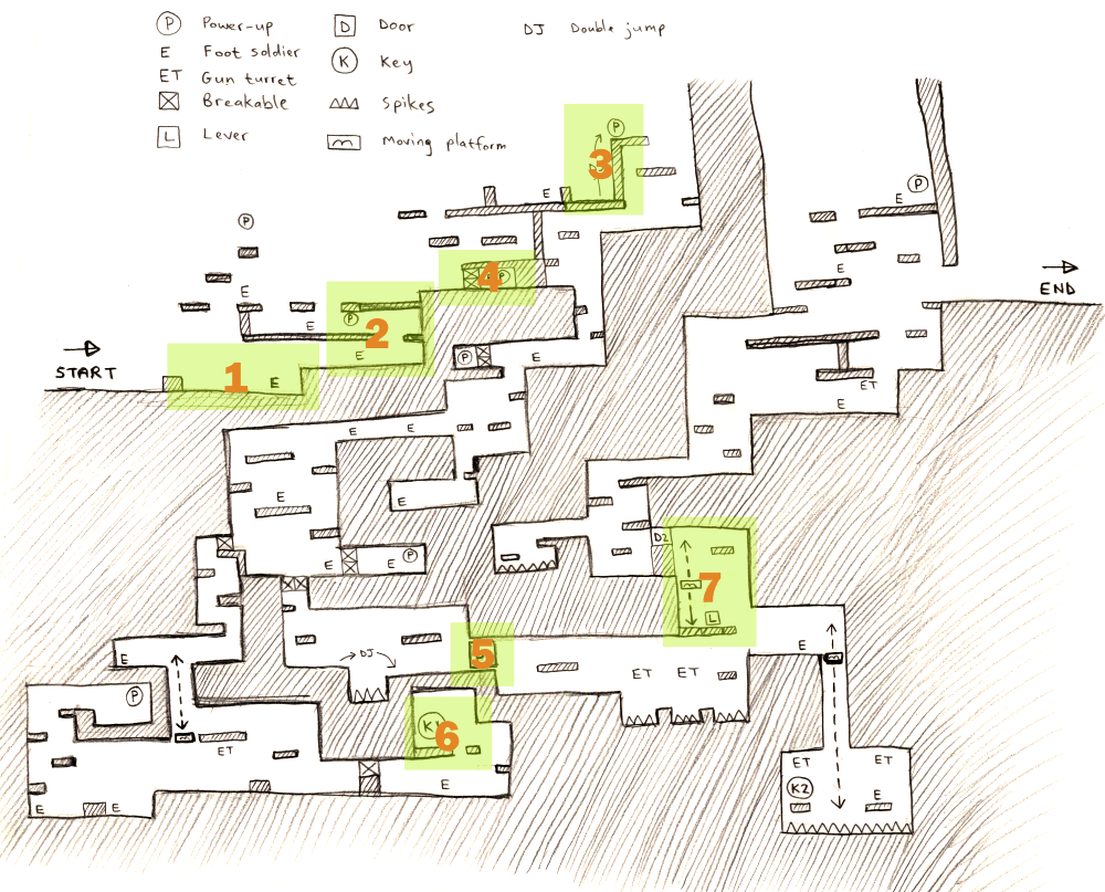Levels map. Карты уровней платформер. Схема платформера. Уровни схема. Схемы лвл дизайн.