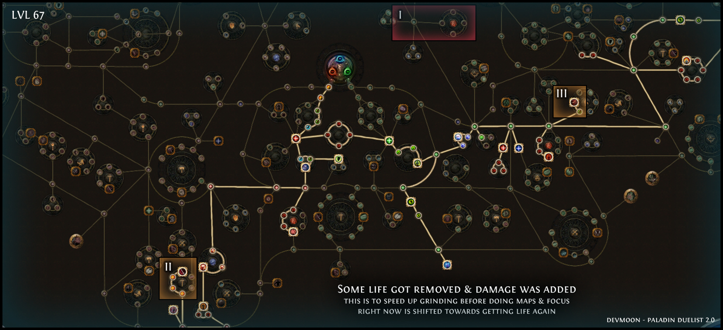 What S Your Opinion On Skill Trees In Rpgs West East Favorite Skill Trees Resetera