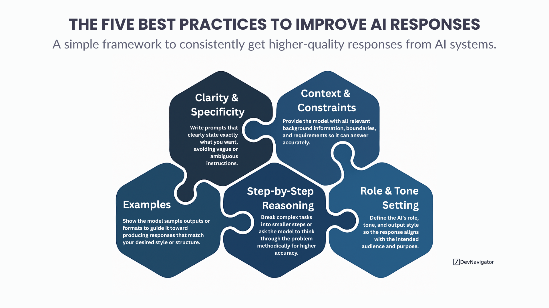 The Five Prompt Engineering Best Practices to Improve AI Responses