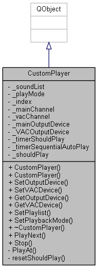 Github David Harding Sound Controller Code C Class Libraries For - Minimal Photos - Professional 8K Collection
