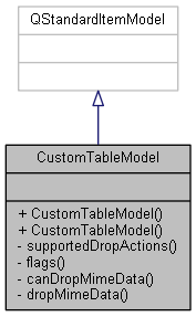 Lidl Soundboard Customplayer Class Reference - Minimal Textures - Professional HD Collection
