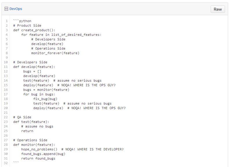 Buzzword Devops - Full HD Minimal Textures for Desktop
