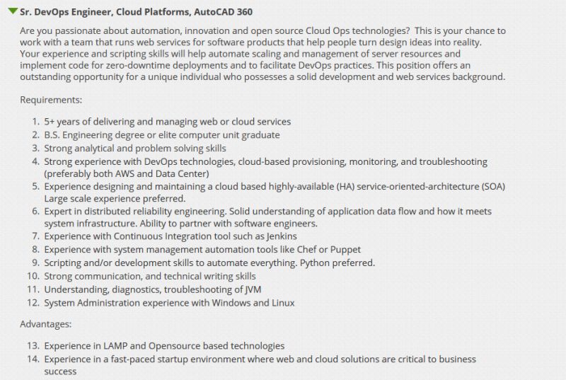 Buzzword Devops - Best City Textures in 8K