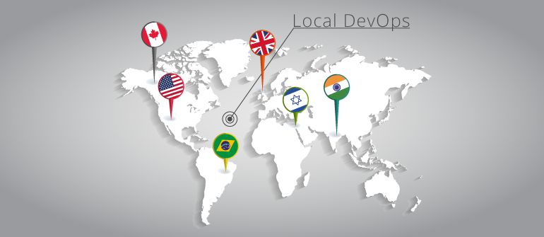 Codenvy S Devops Container Ecosystem Market Map - Modern High Resolution Light Illustrations | Free Download