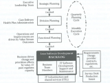 Devops Metrics Do Matter Devops