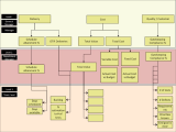Devops Metrics Do Matter Devops