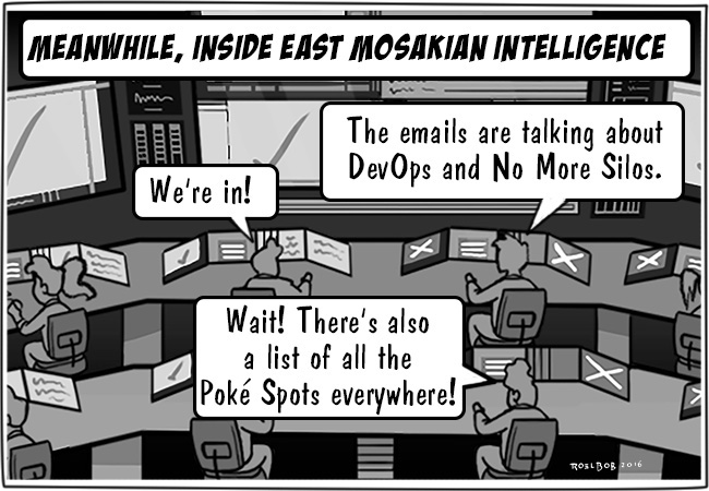 What The Hack Devops With Github What The Hack - Best City Pictures in HD