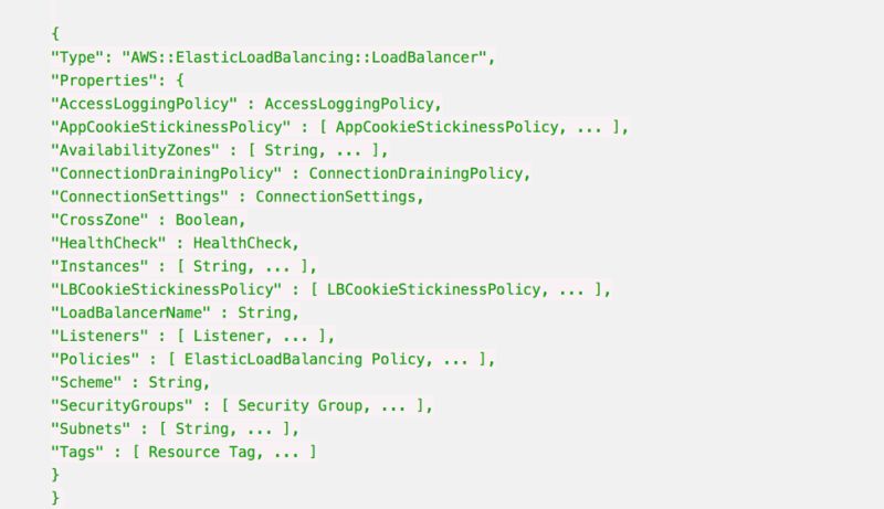 2 Create The Load Balancers Mp Devops Series - Premium Dark Background Gallery - Retina