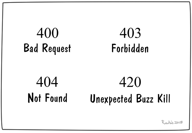 Errorcode - Classic Minimal Photo - High Resolution