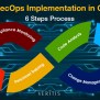 Applying DevSecOps To Address Cloud Security Challenges - DevOps.com