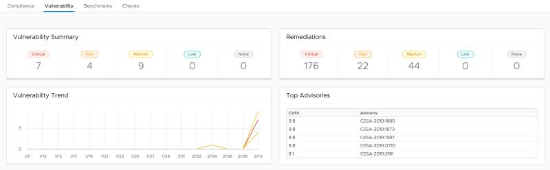 Vulnerabilities In The Saltstack Salt Framework Endangered Data Centers - Premium Vintage Background Gallery - Retina