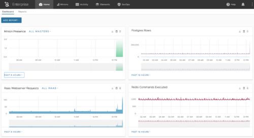 Thinknyx Devops Saltstack Automation Infrastructureascode - Incredible Mobile Abstract Designs | Free Download