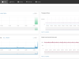 Saltstack Looks To Automate Devsecops Processes Devops