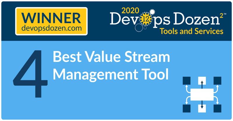 Virtualization Cloud Infrastructure And Devops 2020 Winner Winners - Geometric Image Collection - 8K Quality
